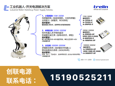 海伦-工业机器人-开关电源解决方案