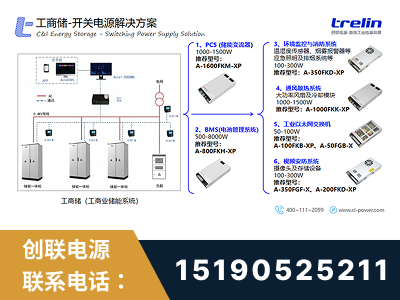 海伦-工商储-开关电源解决方案